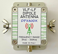 Antenna dipolo verticale usato  Vinci