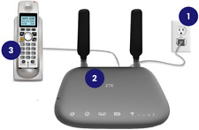 Zte wf723ca wireless for sale  Shipping to Ireland