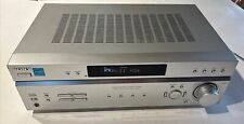 Used, Sony STR-K665P Digital Audio Control Center Receiver *No Remote*, untested for sale  Shipping to South Africa