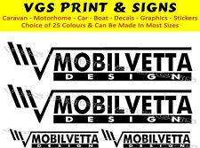 Mobilvetta piece kit for sale  Shipping to Ireland