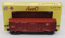 Rmt 96081a gauge for sale  Buford