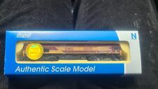 Gauge dcc fitted for sale  CHELMSFORD
