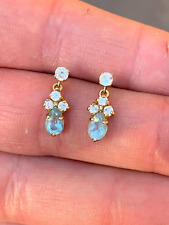 blue topaz earrings for sale  BRIGHTON
