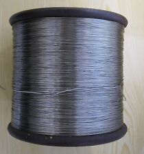 co2 welding wire for sale  Shipping to South Africa