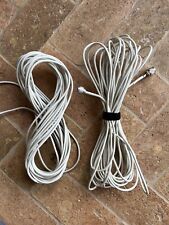 Coax cable atnj for sale  BURY ST. EDMUNDS