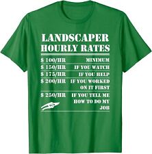 Landscaper job hourly for sale  Amityville