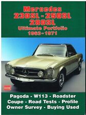 Mercedes w113 series for sale  WORKSOP