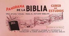 Panorama biblia. curso for sale  Powder Springs