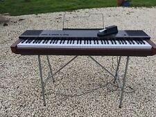 Yamaha pf15 mid for sale  WITNEY