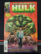 Incredible hulk issues for sale  Saint Peters