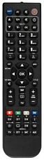 Replacement remote rotel for sale  Minneapolis
