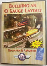 o gauge layouts for sale  Franklin