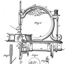 História da máquina de costura: Singer, Grover & Baker, Wilson, Cornely.. 1842 - 1884, usado comprar usado  Enviando para Brazil