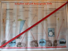 Nva lehrtafel schießen gebraucht kaufen  Beeskow