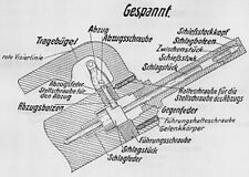 Bedienungsanleitung granatwerf gebraucht kaufen  Bremen