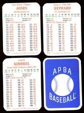 2010 apba season for sale  USA