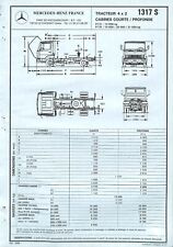 Mercedes trucks fiche d'occasion  Ouzouer-sur-Loire