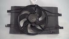 Moto ventilateur radiateur d'occasion  Sainte-Livrade-sur-Lot