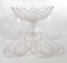 Eapg pedestal compote for sale  Okatie