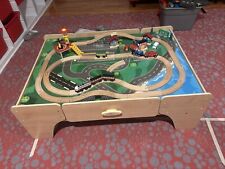 Reversible wooden train for sale  Montgomery
