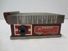 Suburban tool magnetic for sale  Wabash