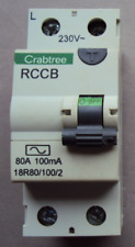 Crabtree 18r80 100 for sale  EXETER
