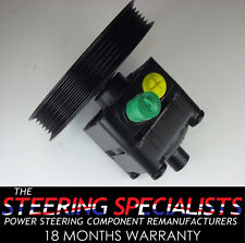 Power steering pump for sale  WAKEFIELD