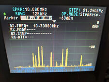 Aor analyseur panoramique d'occasion  France