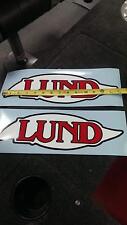 Lund boats retro for sale  Cedar