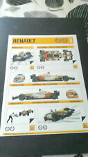Planche stickers formula d'occasion  Le Mans