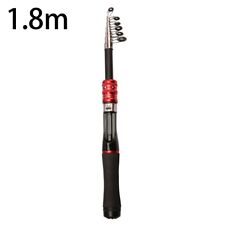 Durable lightweight telescopic for sale  Shipping to Ireland