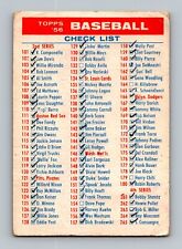 1956 topps checklist for sale  Sioux Falls
