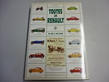 Renault 1898 jours d'occasion  Dun-le-Palestel