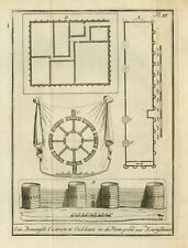 Estampa antiga-HISTÓRIA-FAZENDA-SILO DE MILHO-CAIRO-EGITO-POCOCKE-Pococke-1786 comprar usado  Enviando para Brazil