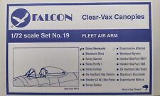 Falcon clear vax for sale  LEE-ON-THE-SOLENT