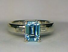 Used, Tiffany & Co. 2.00 Ct. Sky Blue Natural Topaz Sterling Silver Ring With Diamonds for sale  Chesapeake