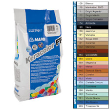 Keracolor fuga mapei usato  Minturno