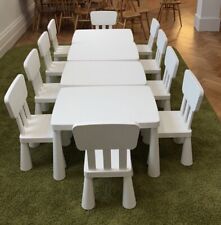 Children tables chairs for sale  LONDON