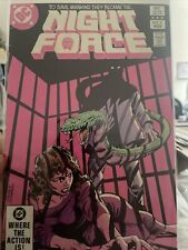 Night force dc for sale  CARDIFF