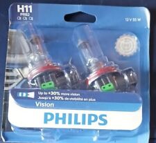New phillips h11prb2 for sale  Washington