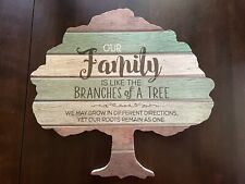Family tree wall for sale  Madison