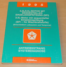 Werkstatthandbuch chrysler 199 gebraucht kaufen  Gütersloh