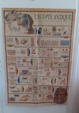 Planche egypte antique d'occasion  Castelsarrasin