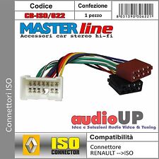 Connettore iso radio usato  Marigliano