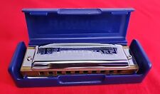Used, New Hohner Blues Harp MS C Harmonica Germany M533016 532/20 ZA5~~~ for sale  Shipping to South Africa