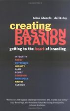 Creating passion brands for sale  USA