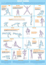 Exercise poster circuit for sale  BURTON-ON-TRENT