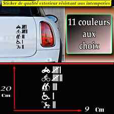 Sticker autocollant compteur d'occasion  Aillevillers-et-Lyaumont