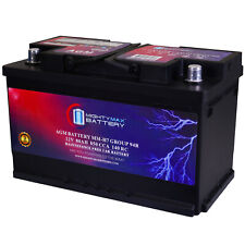 Mighty max battery for sale  USA
