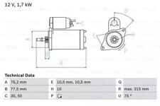 Genuine bosch 0986016250 for sale  UK